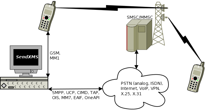 flowchart.png